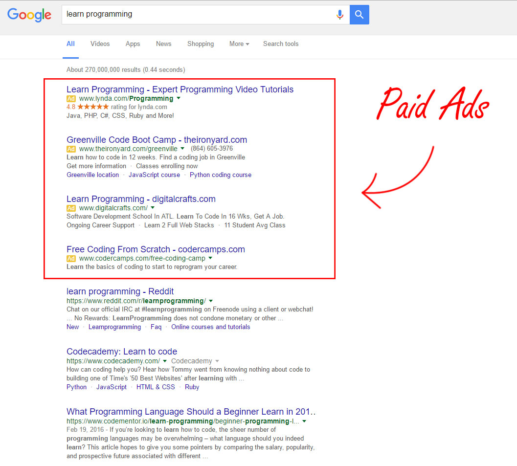 PPC - Google Adwords _Paid_Ads
